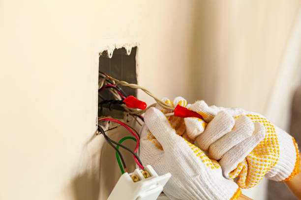 Best Electrical Safety Inspections  in Snowmass Village, CO